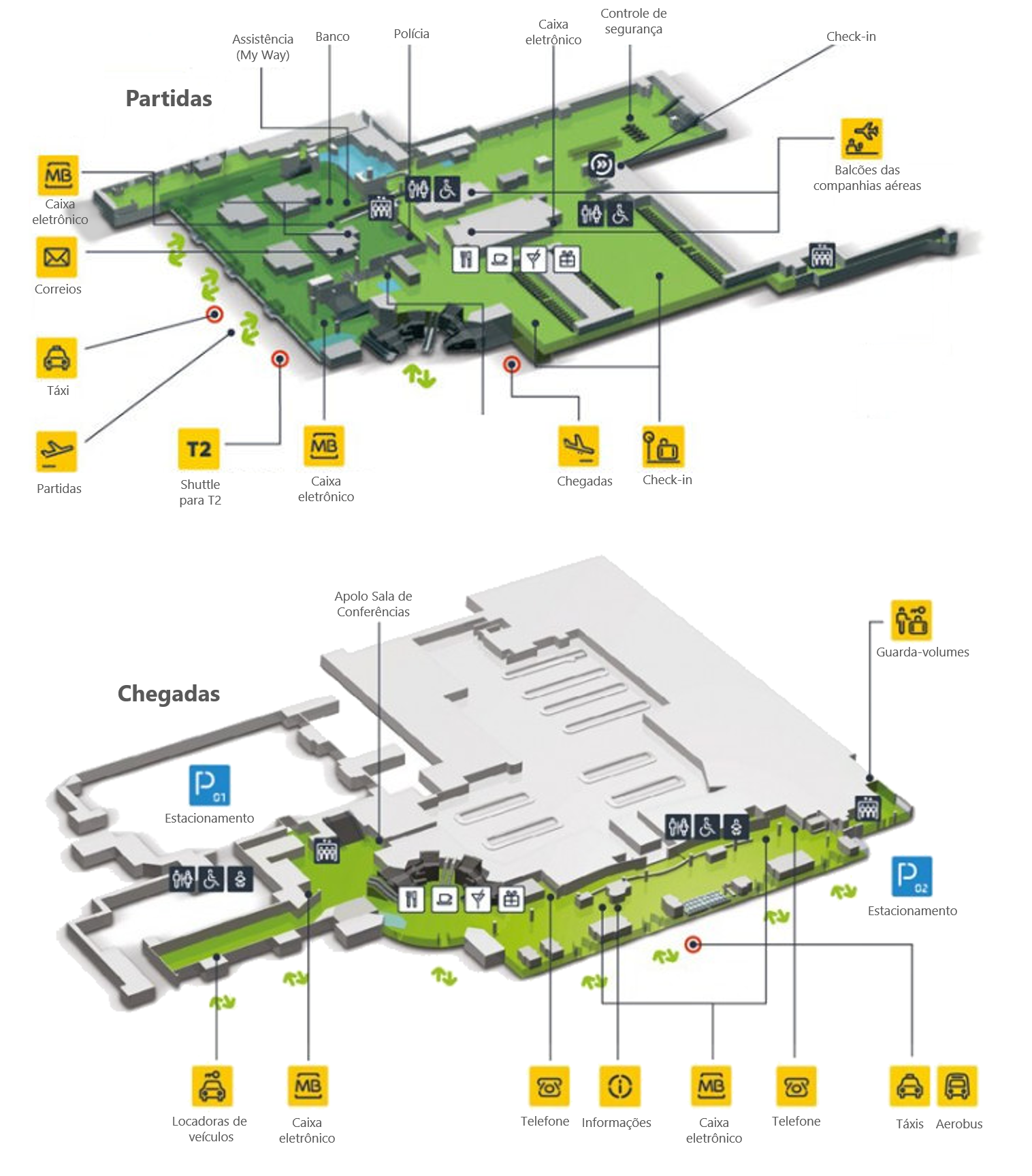 Estacionamento  Aeroporto de Lisboa